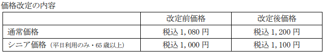 qbハウスの価格改定