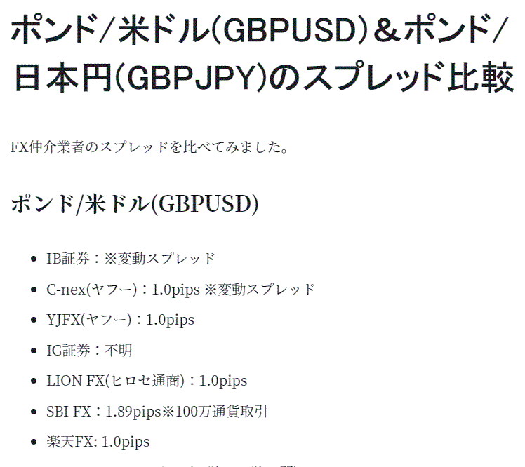 ポンド 米ドル Gbpusd ポンド 日本円 Gbpjpy のスプレッド比較 Sakuranpost